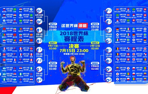 世界杯比分平台-北美主场球队看点与赛前伤病资讯持续升温
